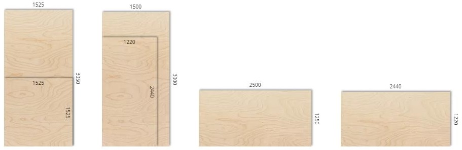 razmeri listov faneri