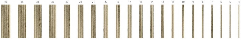 tolshina listov faneri